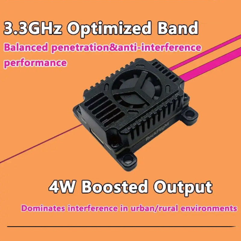 SLONWAKE FPV 3.3G 16CH 4000mW  - Drone Frame 评论和价格